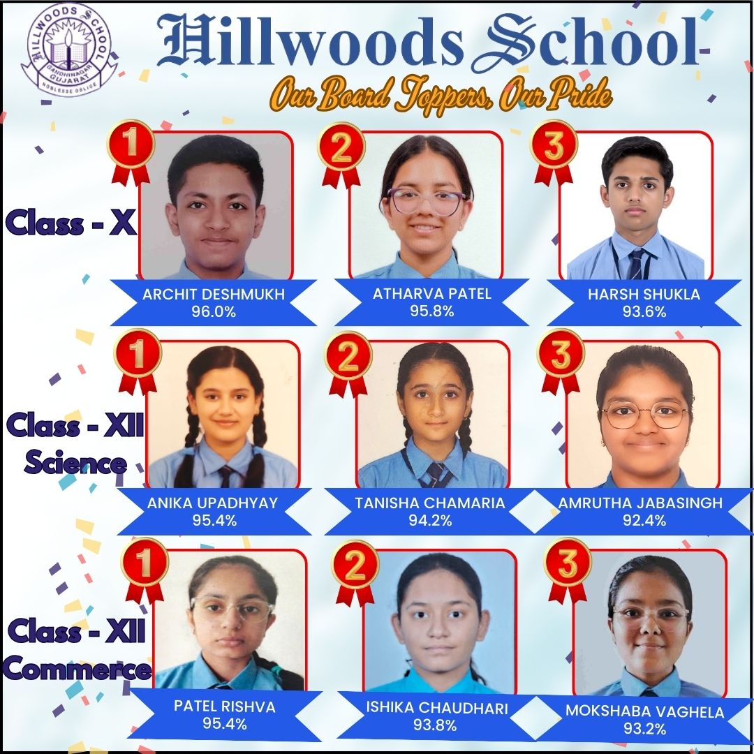 Admission Open